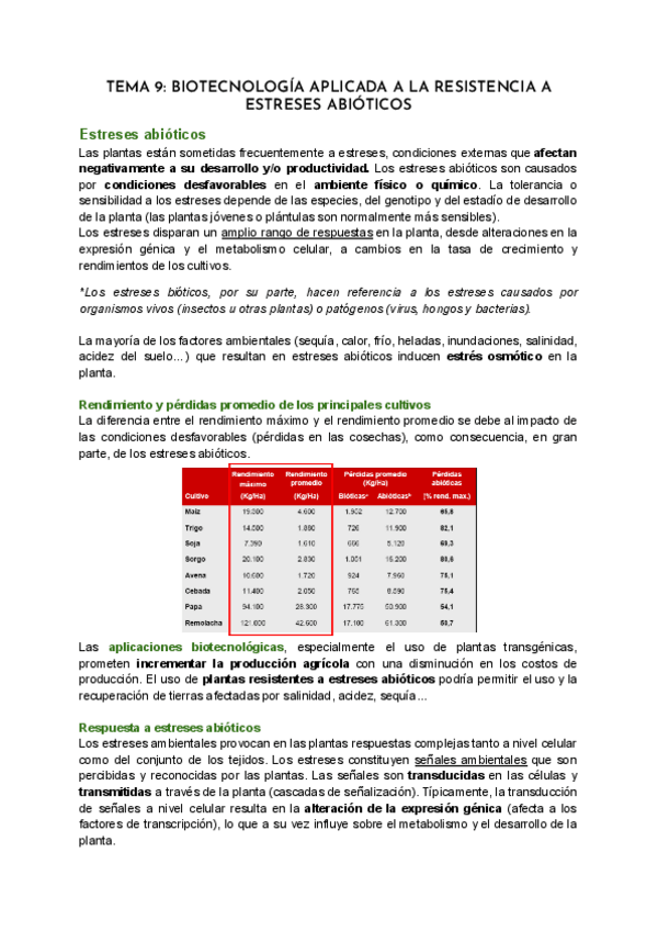 Miniatura del documento TEMA 9-Biotecnología aplicada a la resistencia a estreses abióticos.pdf