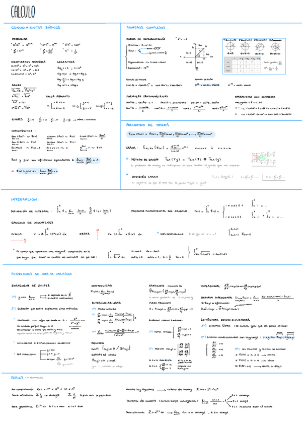 Miniatura del documento RESUMEN-TODO.pdf
