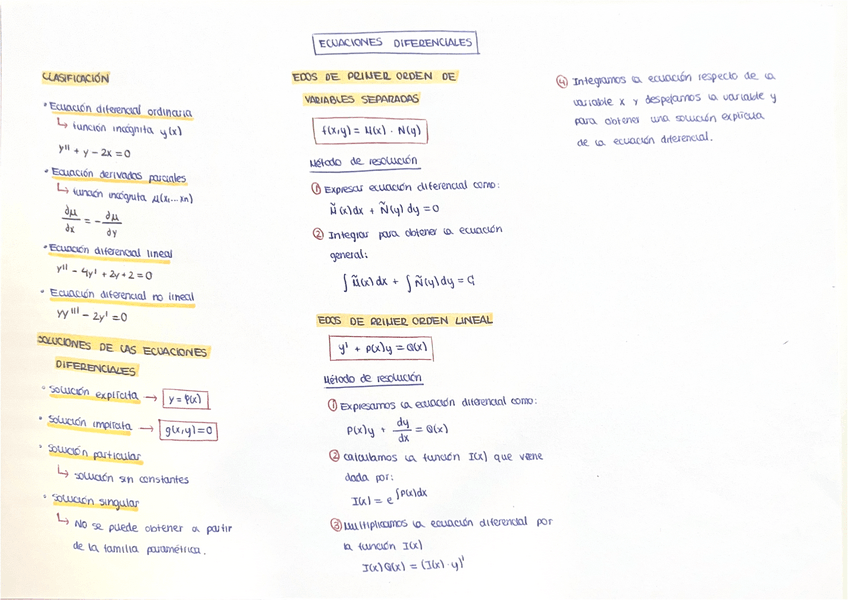 Miniatura del documento Ecuaciones-diferenciales.pdf
