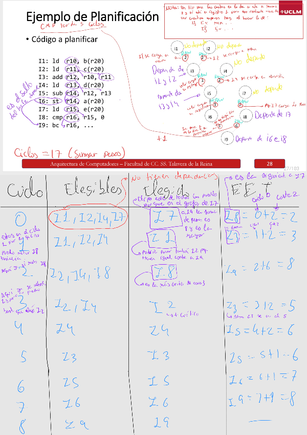 Miniatura del documento ExplicacionEjemploplanificacionDiapositivas-paso-a-paso.pdf