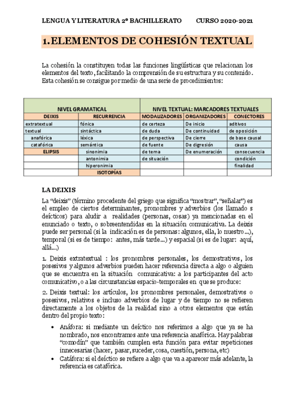 Miniatura del documento Esquema | Elementos de cohesión textual.pdf