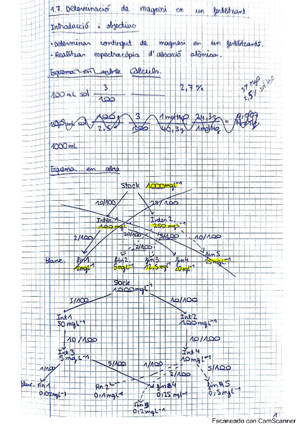 Miniatura del documento Llibreta-LQA.pdf
