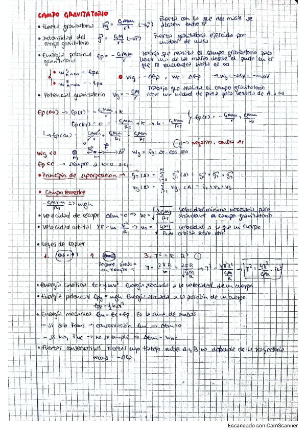 Miniatura del documento FISICA-BLOQUE-1-CAMPO-GRAVITATORIO.pdf