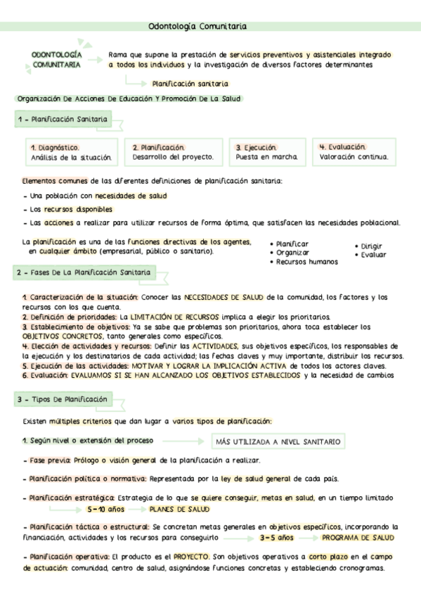 Miniatura del documento EDC.-5.-Odontologia-Comunitaria-2.pdf