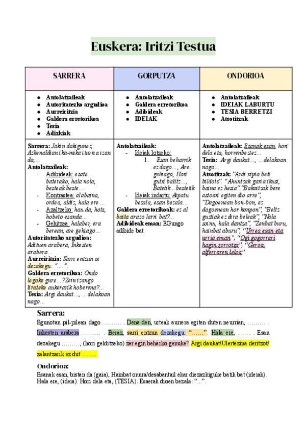 Miniatura del documento Iritzi-testuak-egiteko-egiturak-Documentos-de-Google.pdf