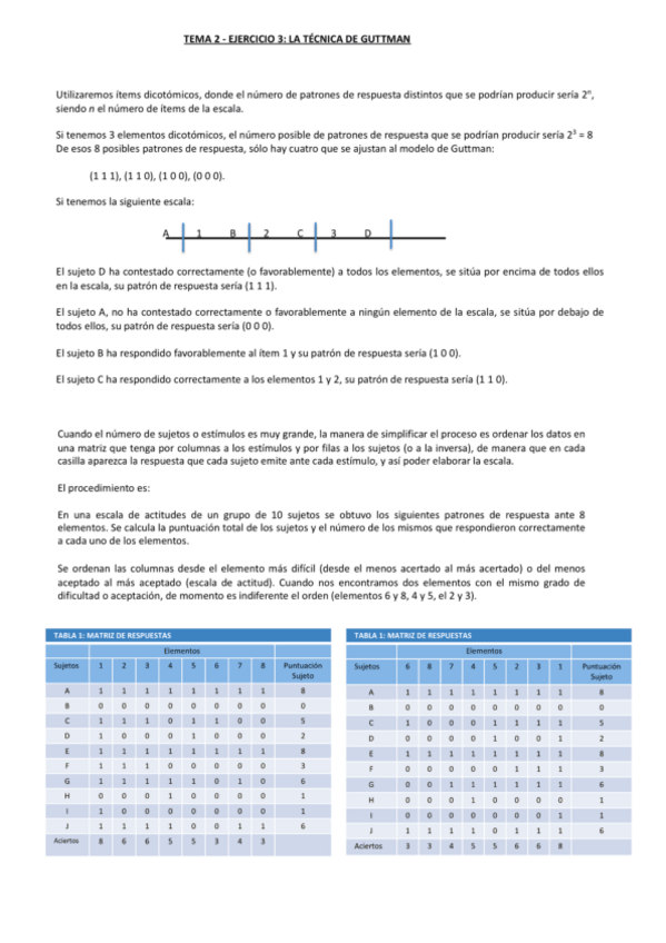 Miniatura del documento La-tecnica-de-Guttman-t.2-2-pag.pdf