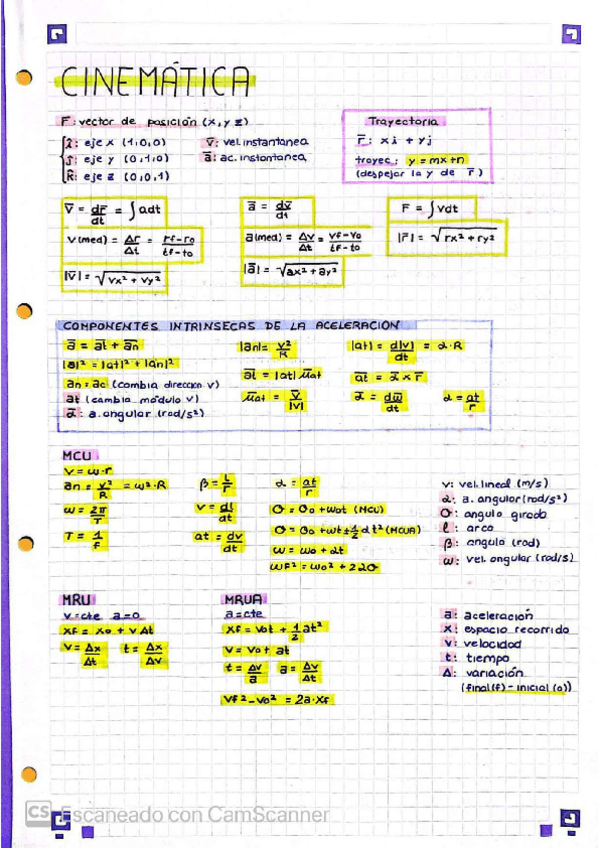 Miniatura del documento Cinematica.pdf