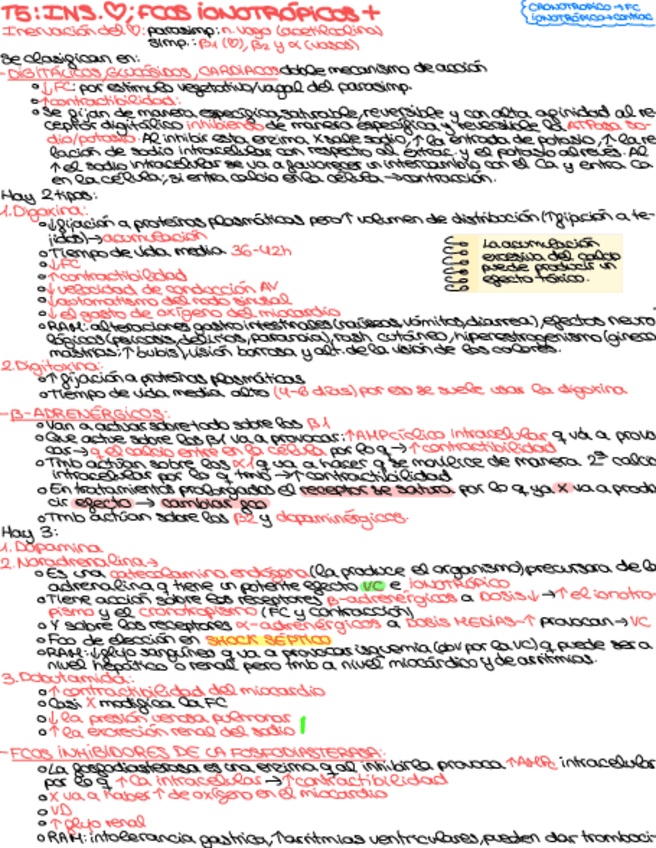 Miniatura del documento T21-farmacos-ionotropicos-positivos.pdf