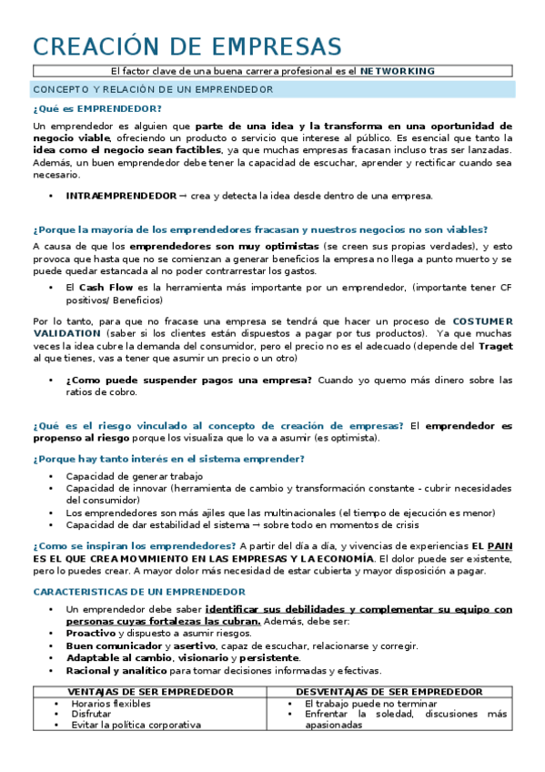 Miniatura del documento RESUM-Creacio-dEmpreses.docx