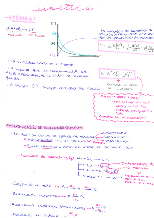 Miniatura del documento TEMARIO-CINETICA.pdf