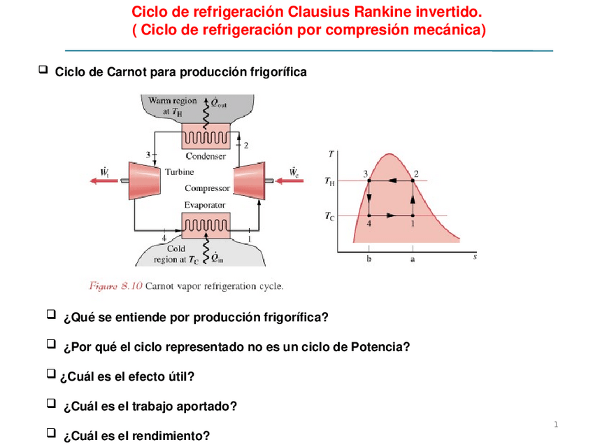 Miniatura del documento Tema 15 Ciclo Clausius Rankine invertido.ppt