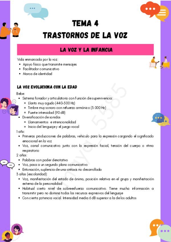 Miniatura del documento Esquema-Tema-4-Trastornos-Comunicacion.pdf