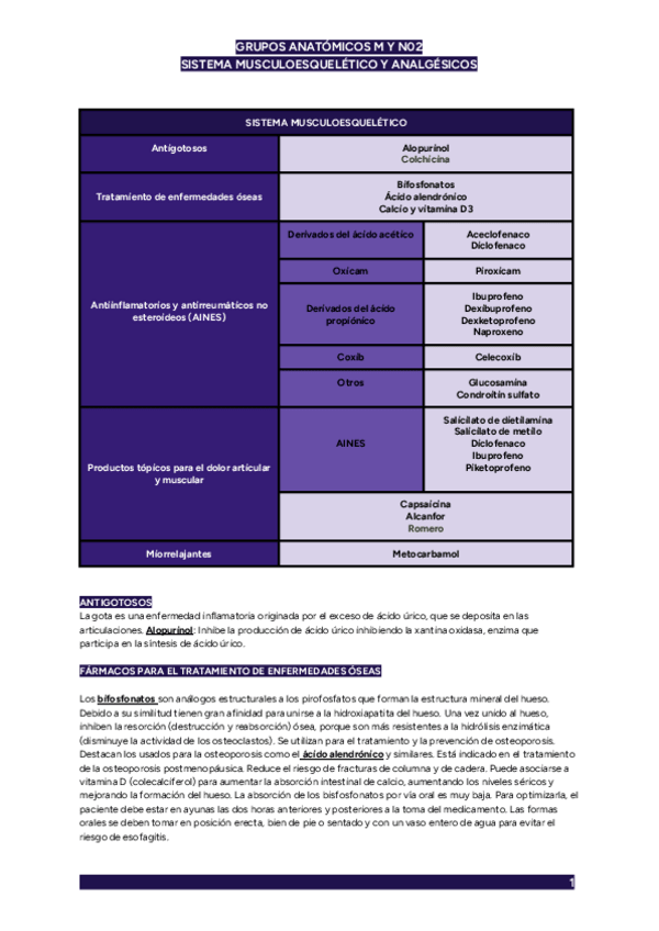 Miniatura del documento GRUPO-M-Y-N02.pdf