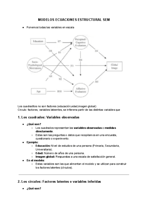 Miniatura del documento JASP-MODELOS-ECUACIONES-ESTRUCTURAL-SEM.pdf