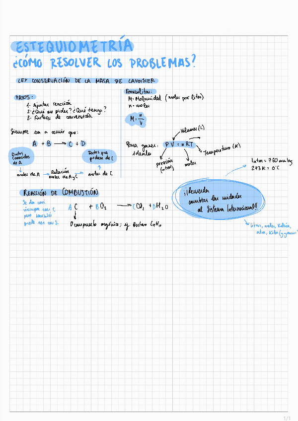 Miniatura del documento Estequiometria FORMULARIO + EJERCICIOS RESUELTOS.pdf