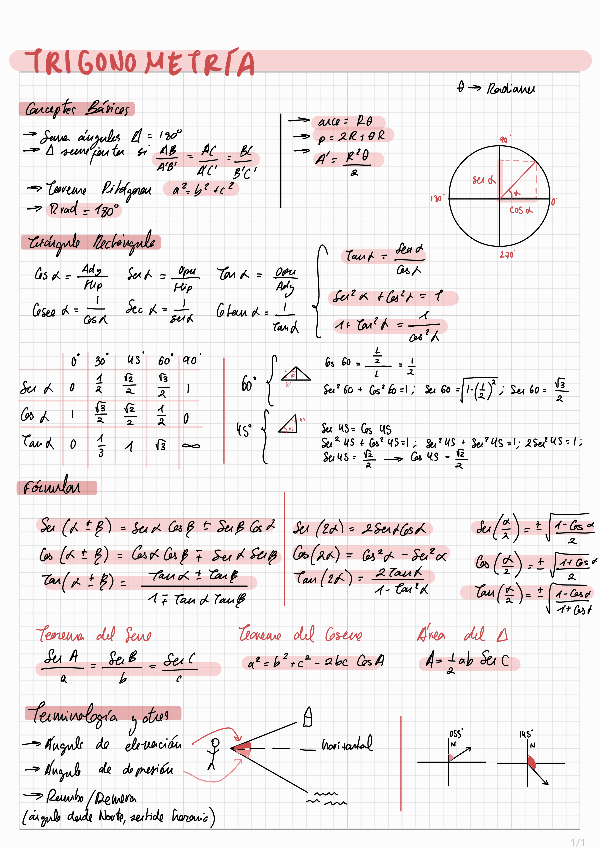 Miniatura del documento Formulario-Trigonometria.pdf