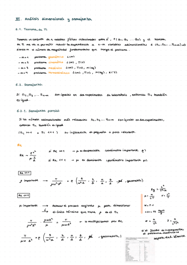Miniatura del documento T-6.-Ampliacion-Mecanica-De-Fluidos.pdf