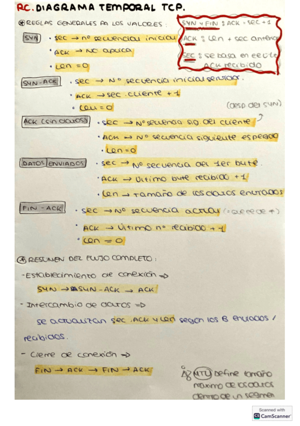 Miniatura del documento ESENCIAL-Examen-TCP.pdf