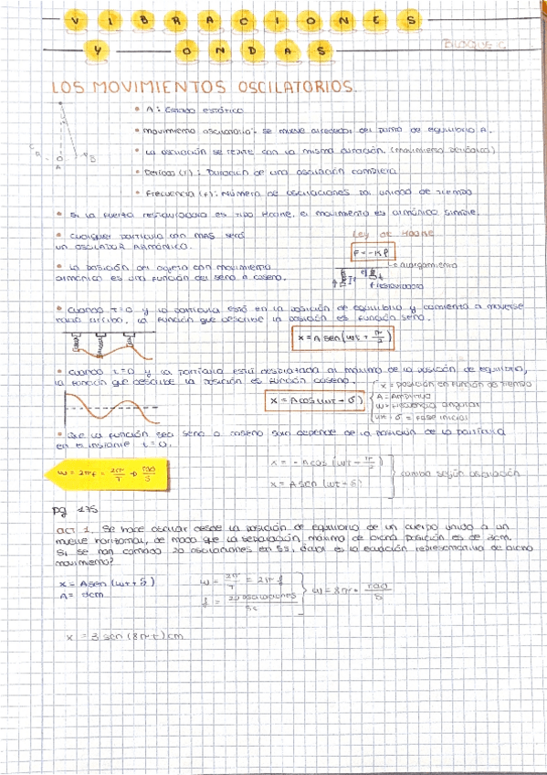 Miniatura del documento vibraciones-y-ondas-2-bachillerato.pdf