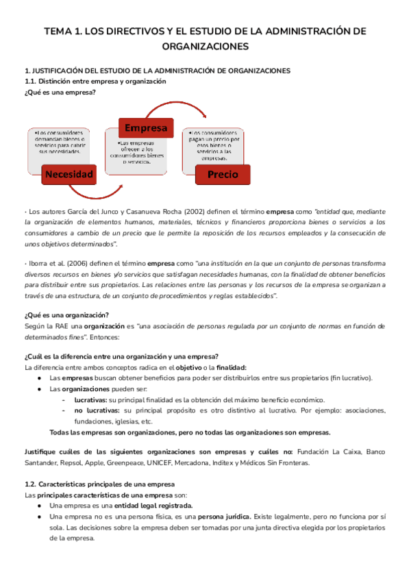 Miniatura del documento TEMA-1.-OYMT.pdf