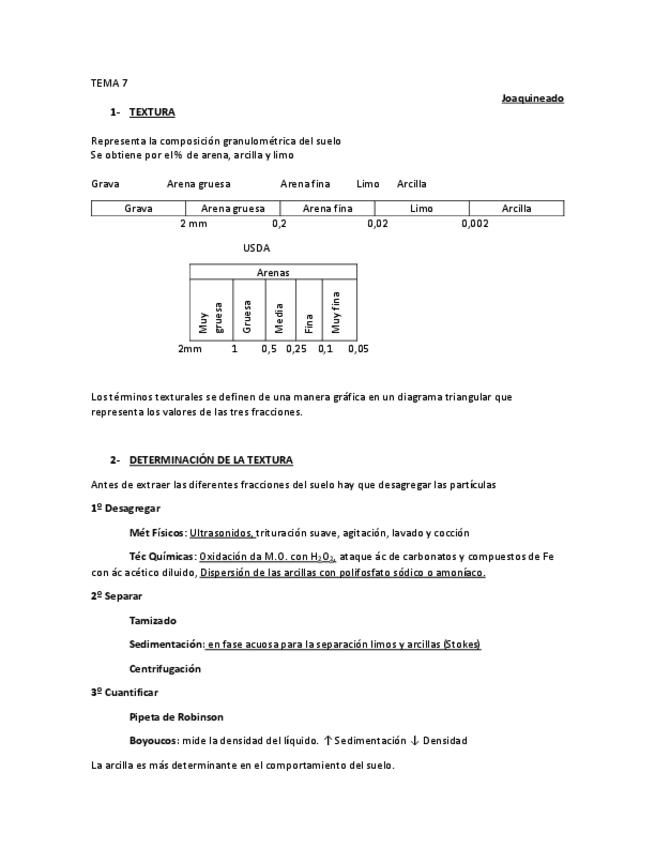 Miniatura del documento Edafologia tema 7-11.pdf