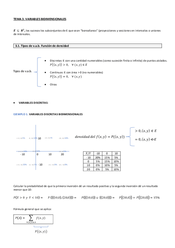 Miniatura del documento Tema 3.pdf