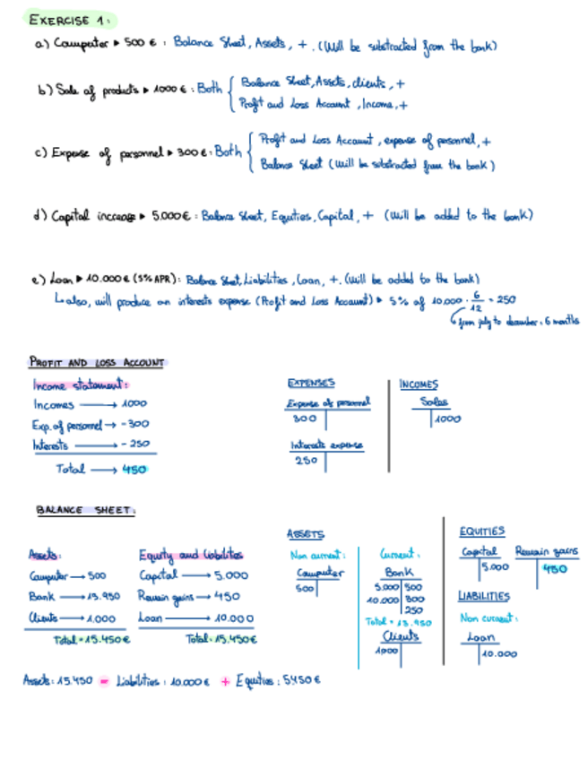 Miniatura del documento AccountingExercises.pdf