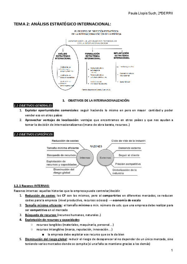 Miniatura del documento Apuntes-tema-2-gestion-de-empresas-multinacionales.pdf