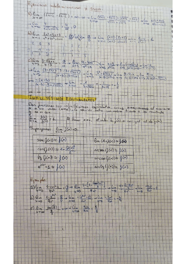 Miniatura del documento Limites-y-derivadas.pdf