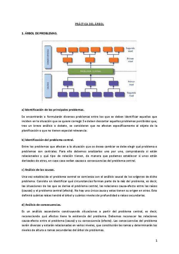 Miniatura del documento ANALISIS-DE-LAS-POLITICAS-PUBLICAS-PRACTICA-DEL-ARBOL.pdf