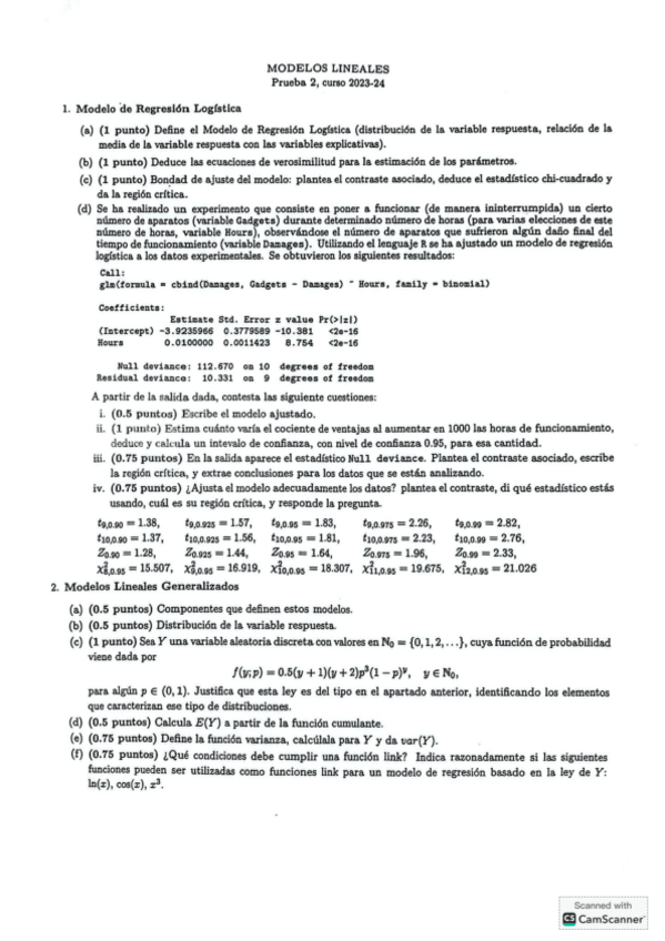 Miniatura del documento Segundo-parcial-2023-2024.pdf