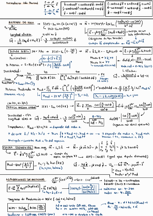 Miniatura del documento Formulario-2do-Parcial.pdf