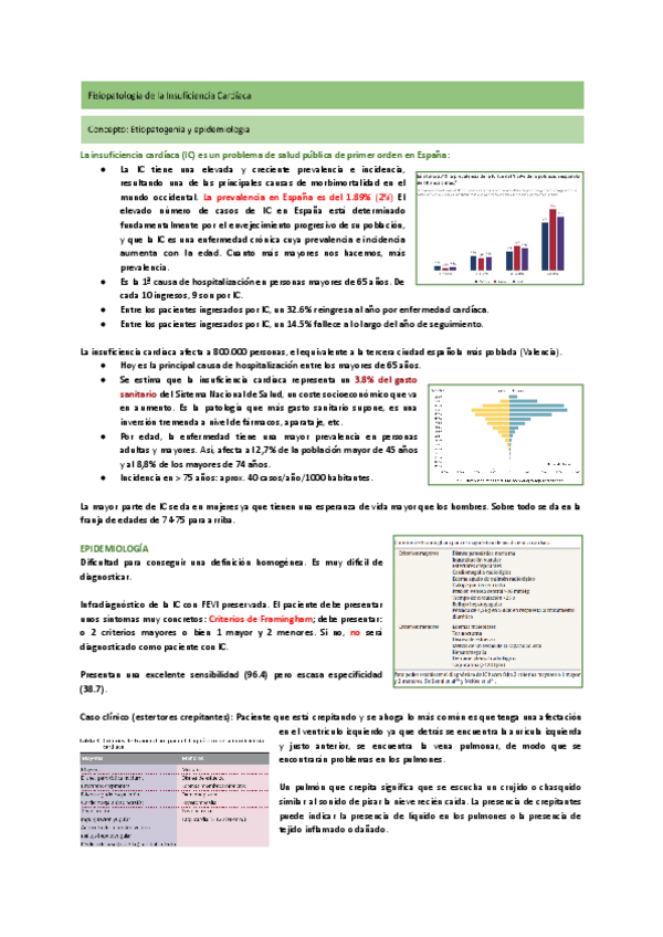 Miniatura del documento Tema-9.1-Insuficiencia-cardiaca.pdf
