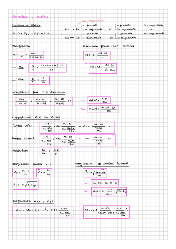 Miniatura del documento Formulario-con-tablas.pdf
