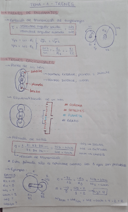 Miniatura del documento Resumen-parcial.pdf