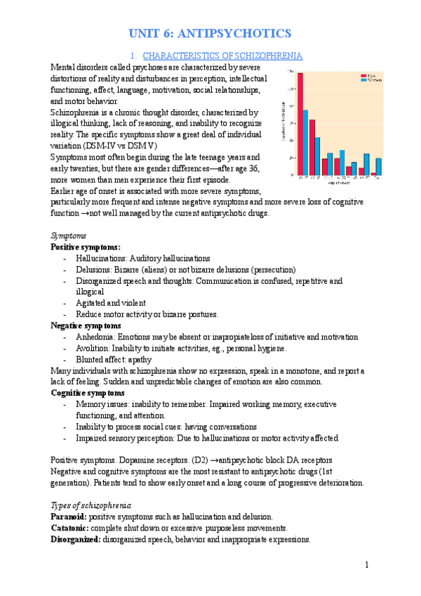 Miniatura del documento TEMA-6-PSICOFARMA.pdf