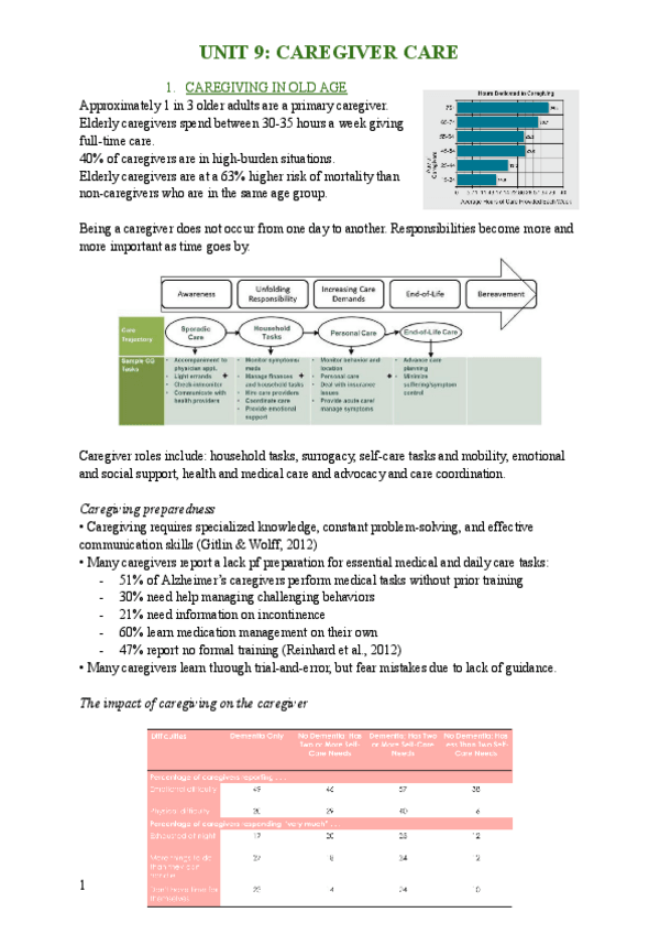 Miniatura del documento TEMA-9-PSICOGERIATRIA.pdf