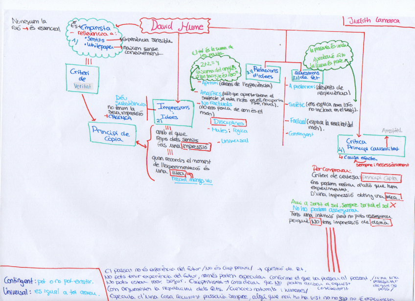 Miniatura del documento D.-Hume Resumen.pdf