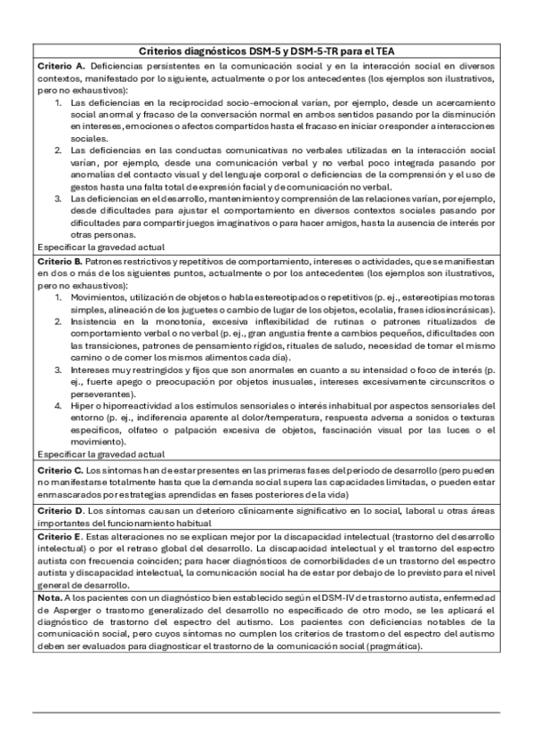 Miniatura del documento CRITERIOS-DIAGNOSTICOS-DSM-5-Y-CIE-11-TEA.pdf