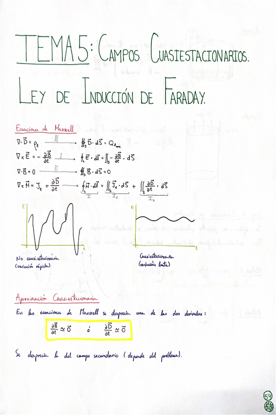 Miniatura del documento Ampliacion-de-Electromagnetismo.-Tema-5.pdf