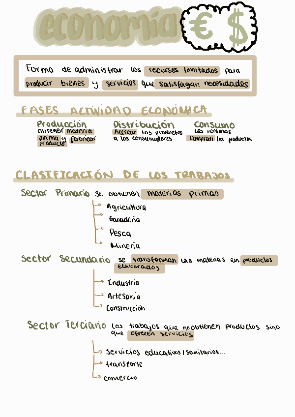 Miniatura del documento Apuntes actividad económica.pdf
