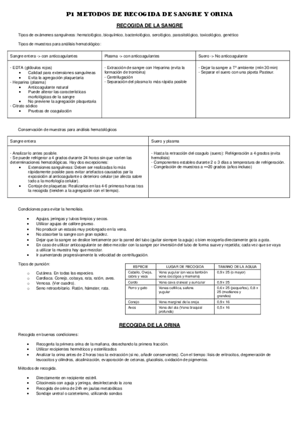 Miniatura del documento PRACTICAS-FISIOPAT-I.pdf