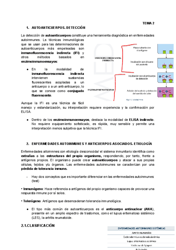 Miniatura del documento T.2INMUNODIAGNOSTICO.pdf
