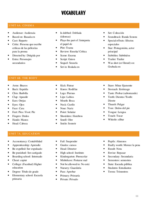 Miniatura del documento Ingles.-VOCABULARY.pdf