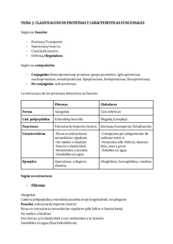 Miniatura del documento Tema-5-clasificacion-de-las-proteinas-y-caracteristicas-funcionales.pdf