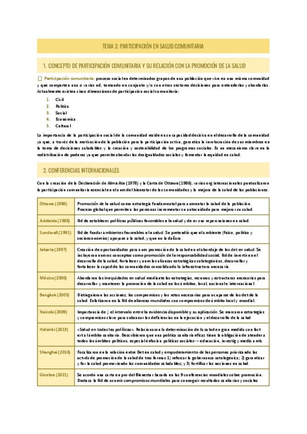 Miniatura del documento T2-Comunitaria.pdf