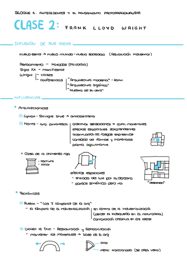 Miniatura del documento COMPO-I-T02.pdf