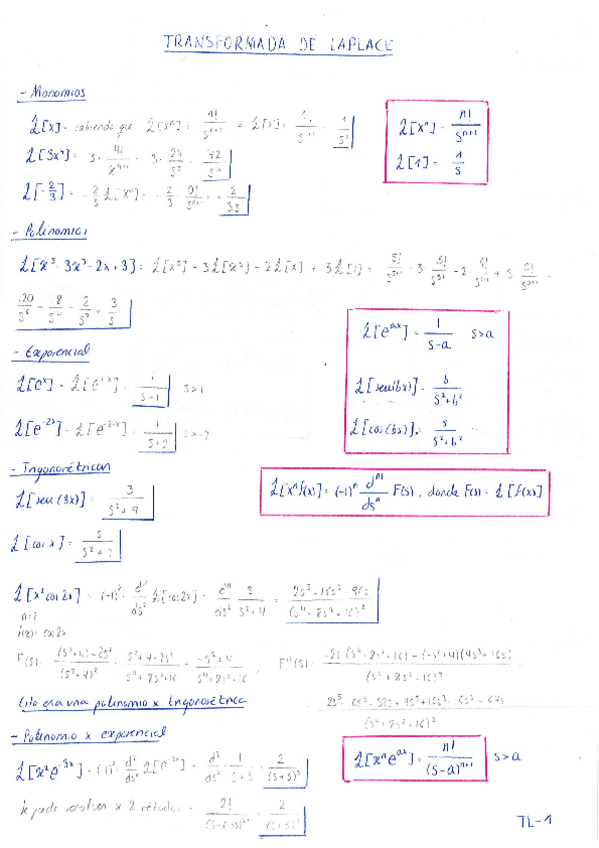 Miniatura del documento Ejercicios Transformada Laplace.pdf