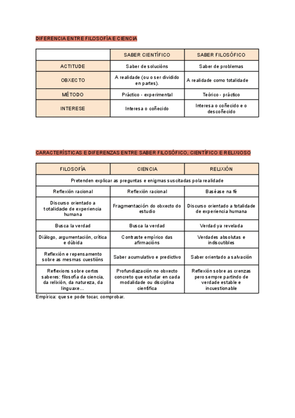 Miniatura del documento DIFERENCIA-ENTRE-FILOSOFIA-E-CIENCIA.pdf