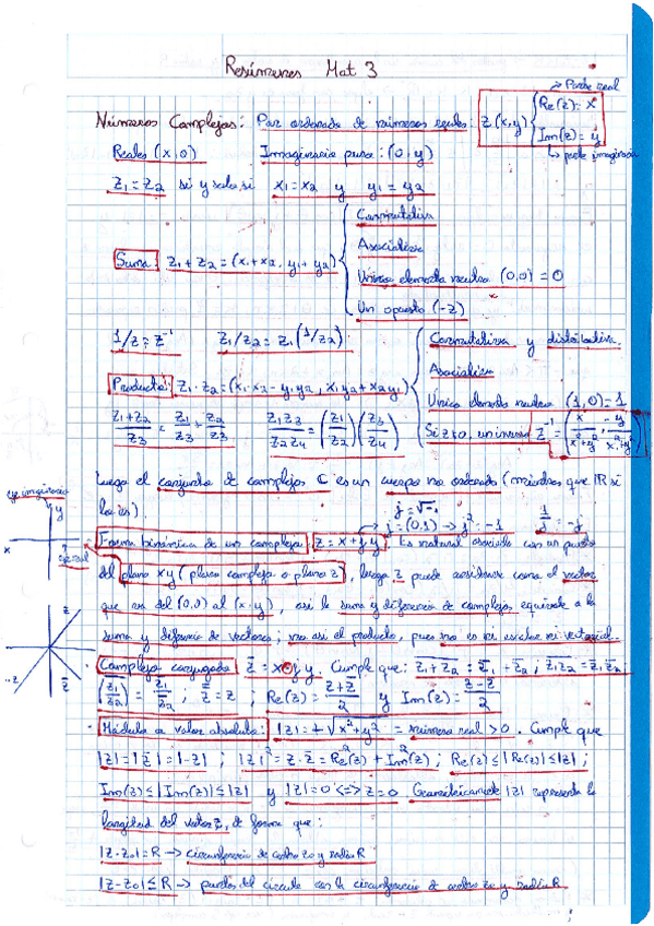 Miniatura del documento Resumen Números complejos.pdf